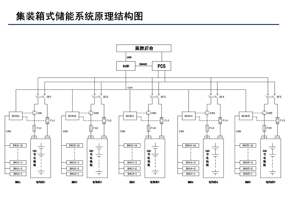 幻灯片10.JPG