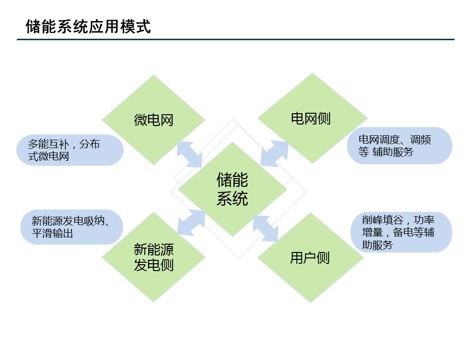 幻灯片3.JPG