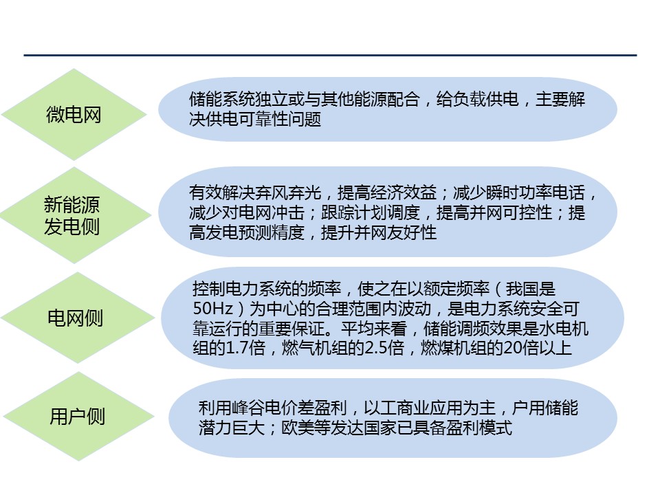 幻灯片4.JPG