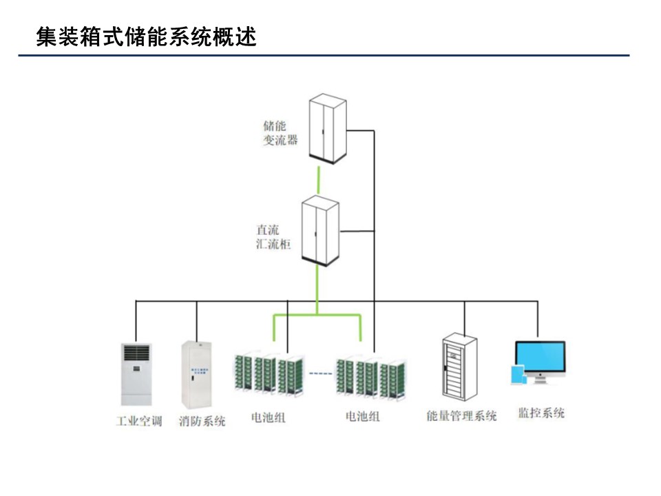 幻灯片8.JPG