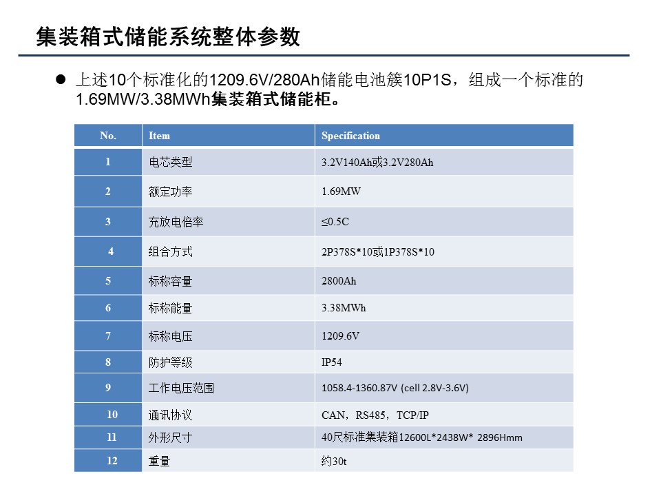 幻灯片19.JPG