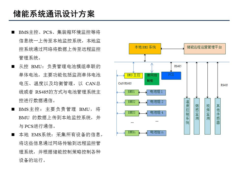 幻灯片28.JPG