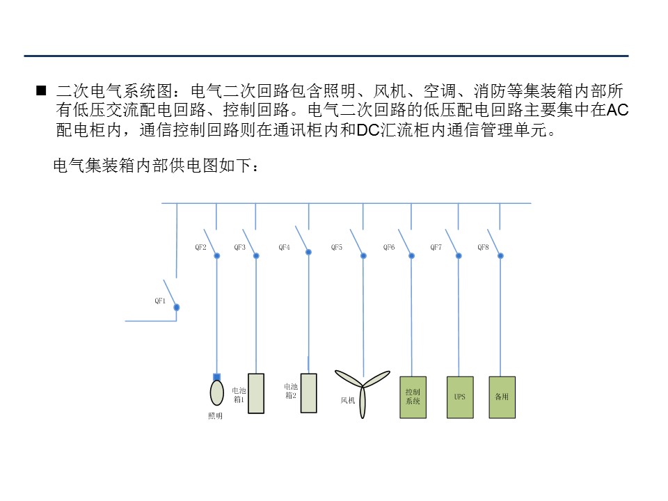 幻灯片30.JPG