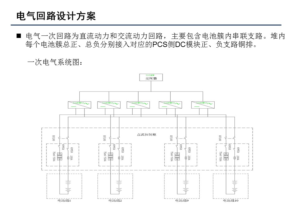 幻灯片29.JPG