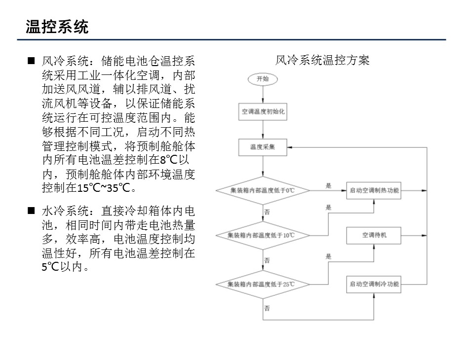 幻灯片35.JPG