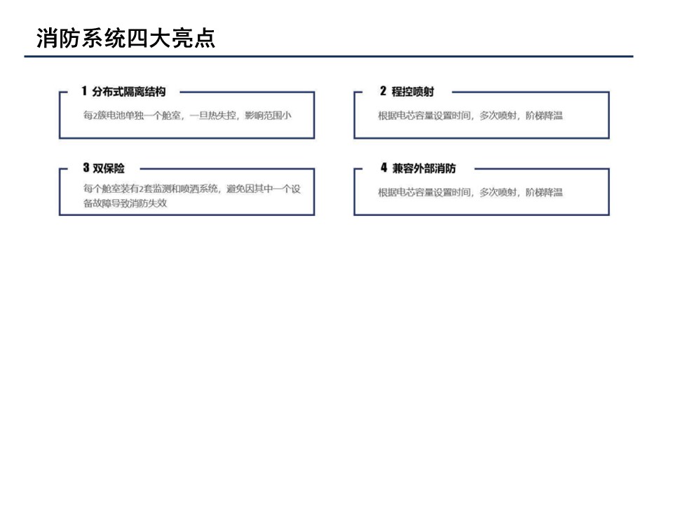 幻灯片34.JPG