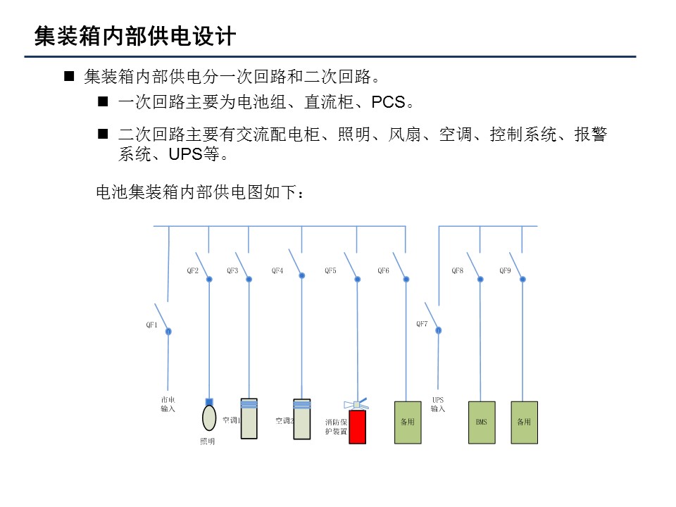 幻灯片31.JPG