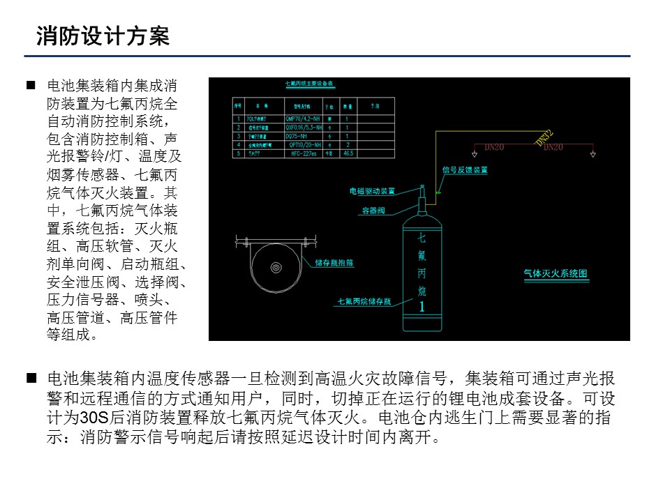 幻灯片32.JPG