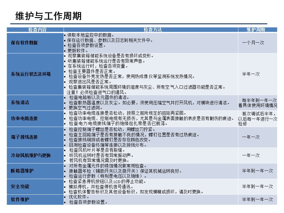 幻灯片44.JPG